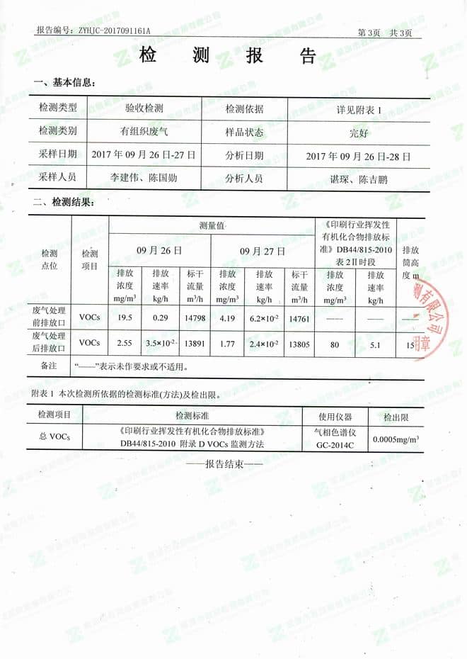 废气检测报告1--图16